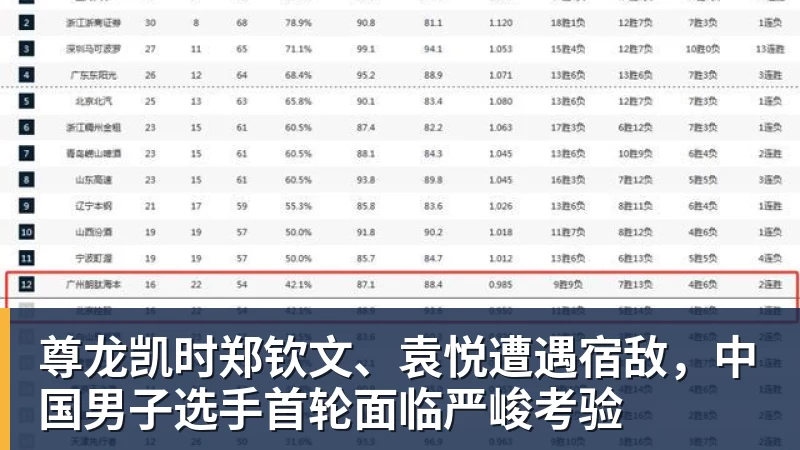 尊龙凯时戈登：欧洲杯目标不是夺冠就不合格，英格兰有能力击败任何球队 - 尊龙凯时 - 官方网站
