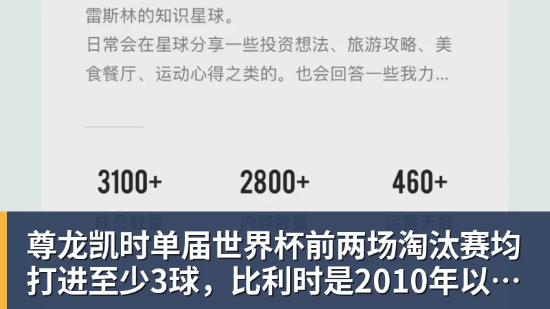 尊龙凯时单届世界杯前两场淘汰赛均打进至少3球，比利时是2010年以来首队